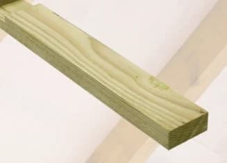 Ventilatielat